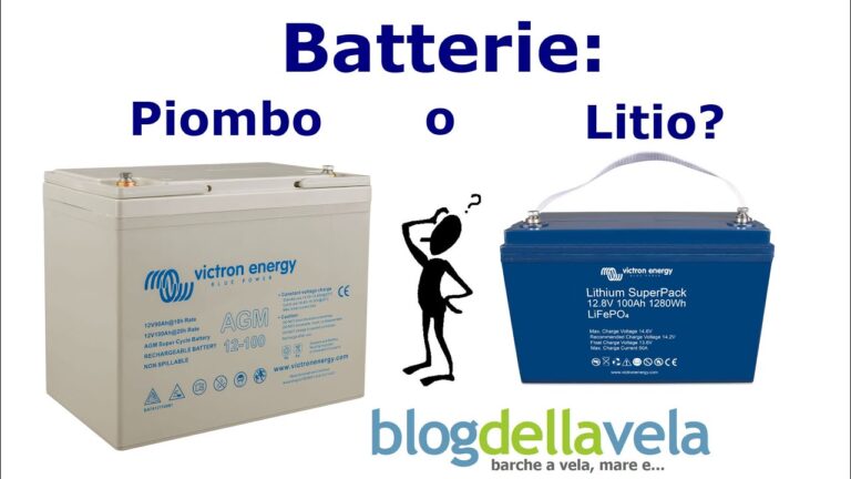 Fosfito di litio: il futuro delle batterie ecologiche?